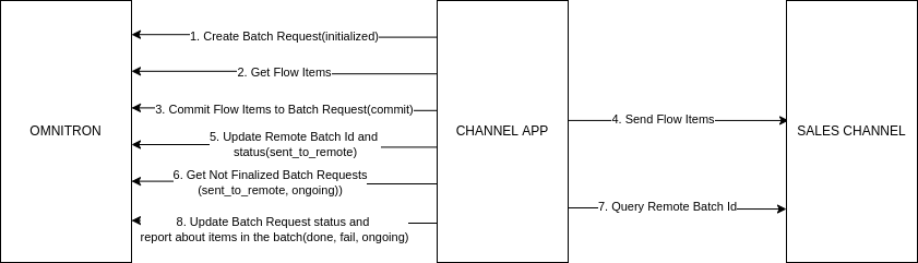 _images/async.png